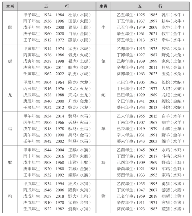 pagenumber_ebook=106,pagenumber_book=86