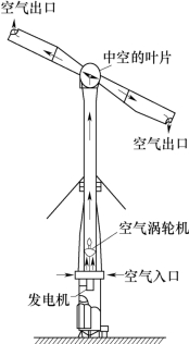 pagenumber_ebook=33,pagenumber_book=27