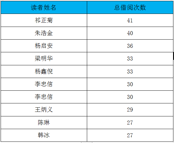 QQ截图20190613144501.png?v=1752991635757