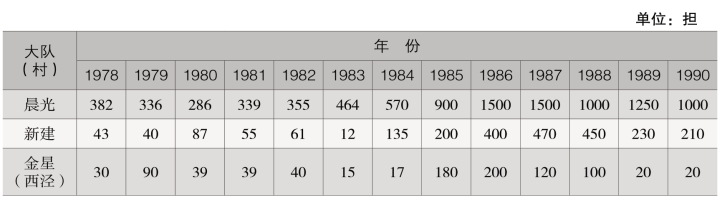 pagenumber_ebook=186,pagenumber_book=128
