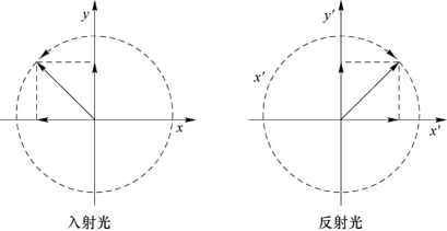 pagenumber_ebook=184,pagenumber_book=178