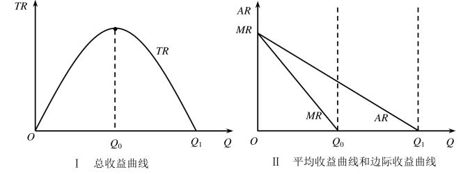 pagenumber_ebook=133,pagenumber_book=127