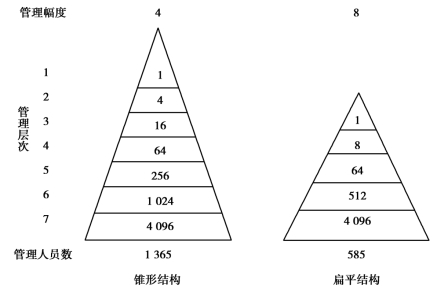 pagenumber_ebook=107,pagenumber_book=107