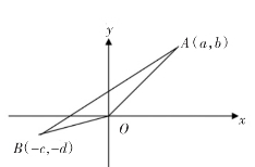 pagenumber_ebook=252,pagenumber_book=232