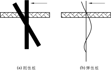 pagenumber_ebook=215,pagenumber_book=209