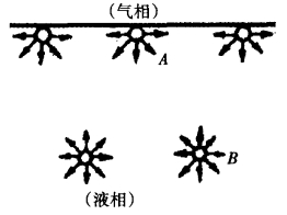 pagenumber_ebook=320,pagenumber_book=310