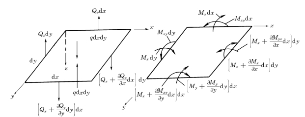 pagenumber_ebook=338,pagenumber_book=326