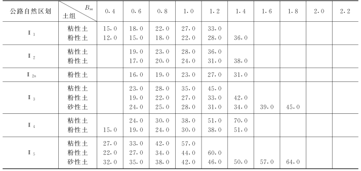 pagenumber_ebook=357,pagenumber_book=345