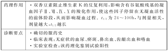 pagenumber_ebook=376,pagenumber_book=376