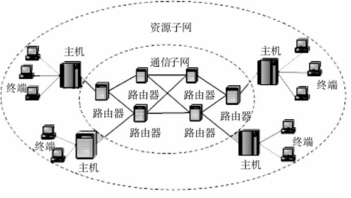 pagenumber_ebook=222,pagenumber_book=211