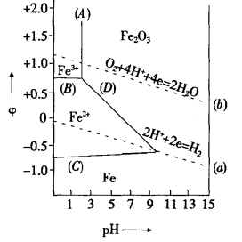 pagenumber_ebook=212,pagenumber_book=202