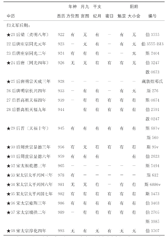pagenumber_ebook=176,pagenumber_book=164
