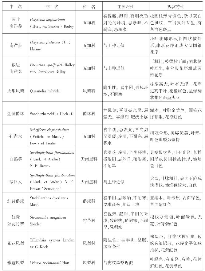 pagenumber_ebook=360,pagenumber_book=360