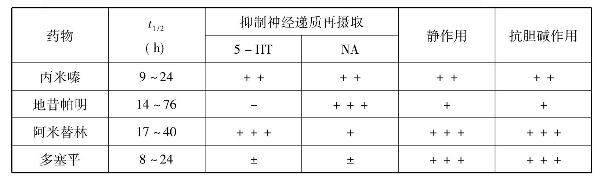 pagenumber_ebook=105,pagenumber_book=105