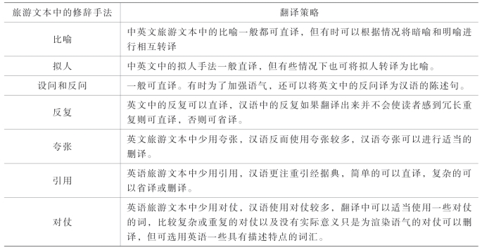 pagenumber_ebook=91,pagenumber_book=89