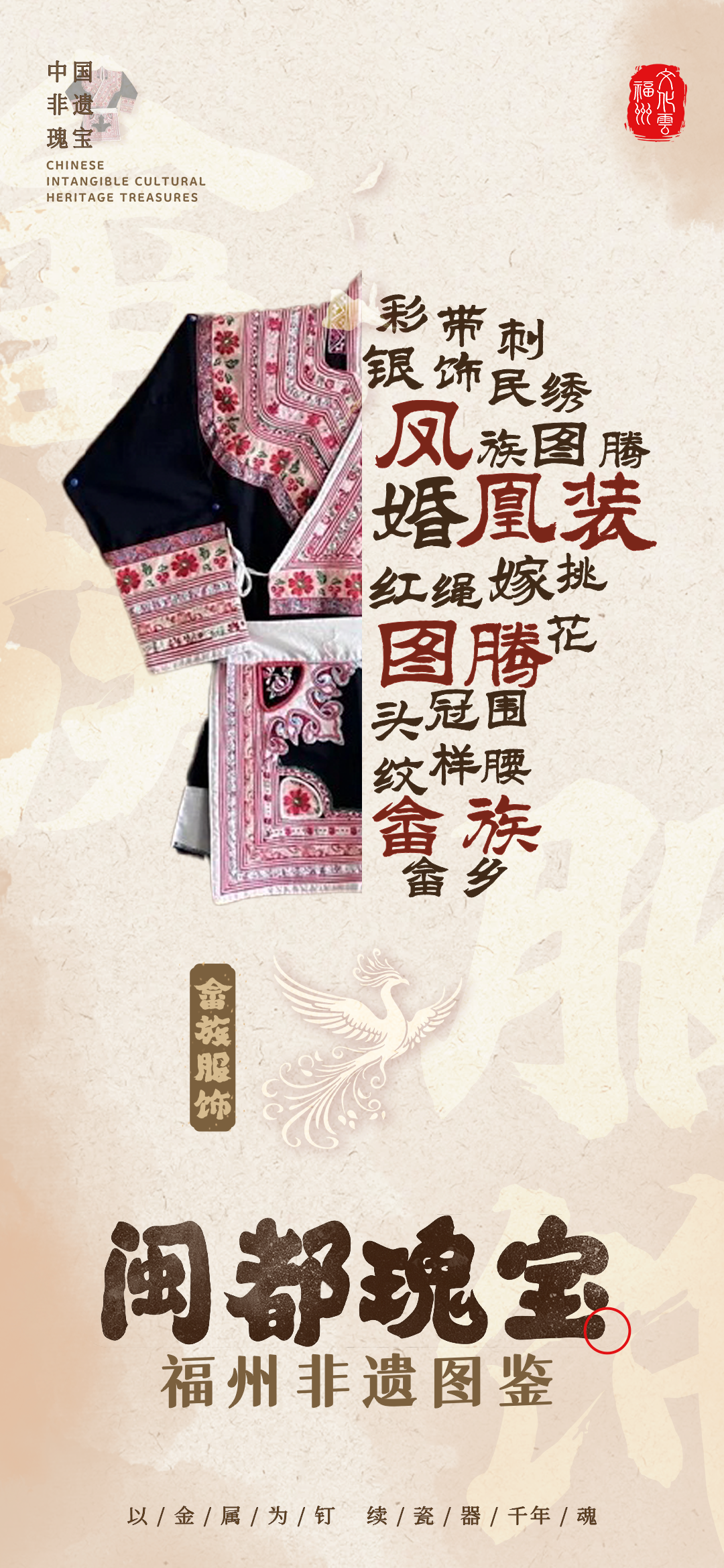 20260115【资讯】福州非遗图鉴  闽都瑰宝——畲族服饰2png