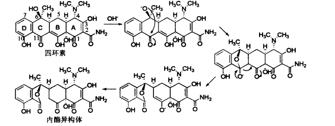 pagenumber_ebook=355,pagenumber_book=337