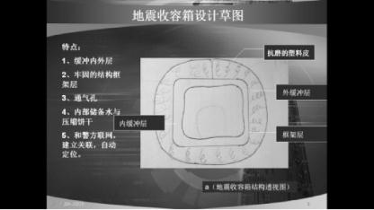 pagenumber_ebook=135,pagenumber_book=135