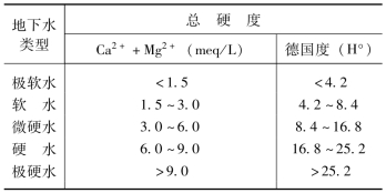 pagenumber_ebook=94,pagenumber_book=88