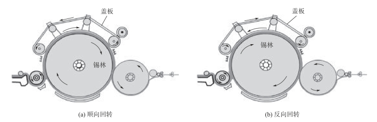 pagenumber_ebook=39,pagenumber_book=29