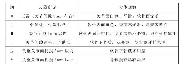 pagenumber_ebook=114,pagenumber_book=96