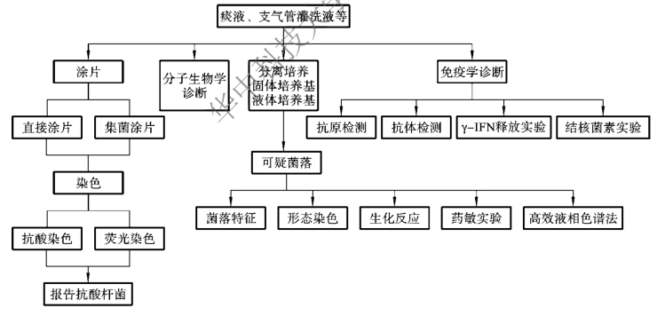 pagenumber_ebook=79,pagenumber_book=72