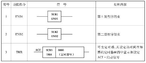 pagenumber_ebook=272,pagenumber_book=265