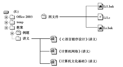 pagenumber_ebook=53,pagenumber_book=53