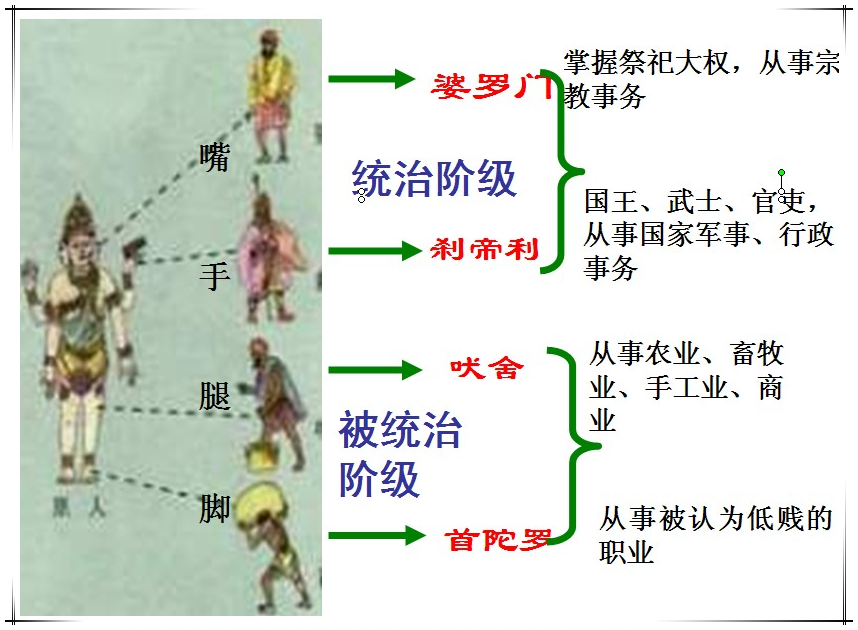 人口最多宗教_宗教人口比例(3)