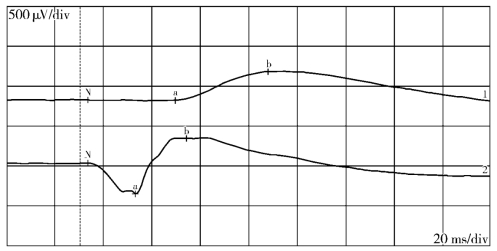 pagenumber_ebook=152,pagenumber_book=127