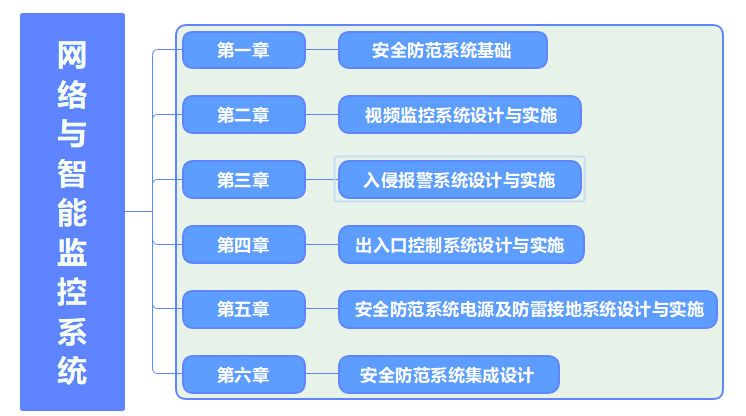 2e43fe7efd163db3e920a7cc3c341cc2 53ec7011339019857625d9044a62778.png