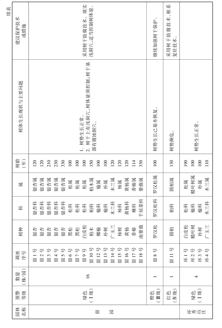 pagenumber_ebook=155,pagenumber_book=155