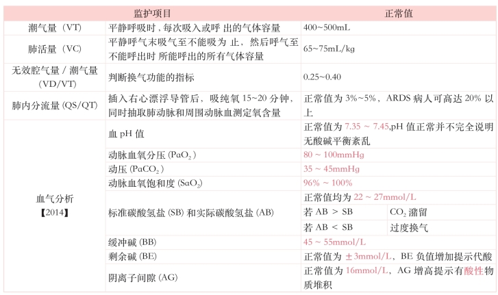 pagenumber_ebook=168,pagenumber_book=149