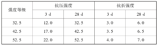 pagenumber_ebook=77,pagenumber_book=69