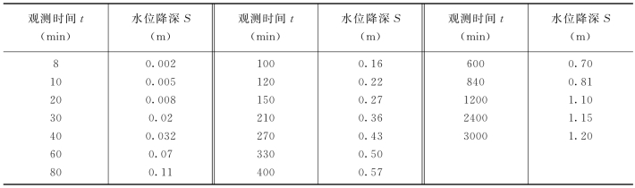 pagenumber_ebook=87,pagenumber_book=81