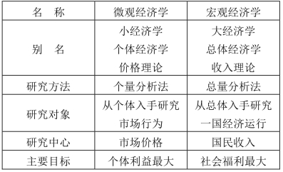 pagenumber_ebook=15,pagenumber_book=9