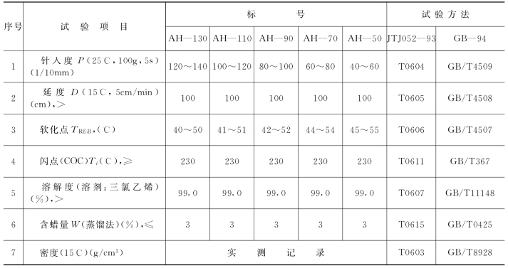 pagenumber_ebook=67,pagenumber_book=55