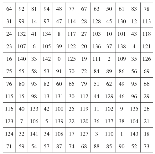 pagenumber_ebook=338,pagenumber_book=318