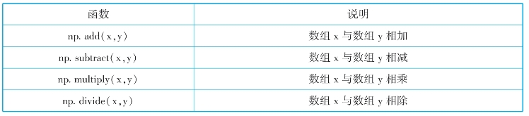 pagenumber_ebook=237,pagenumber_book=222