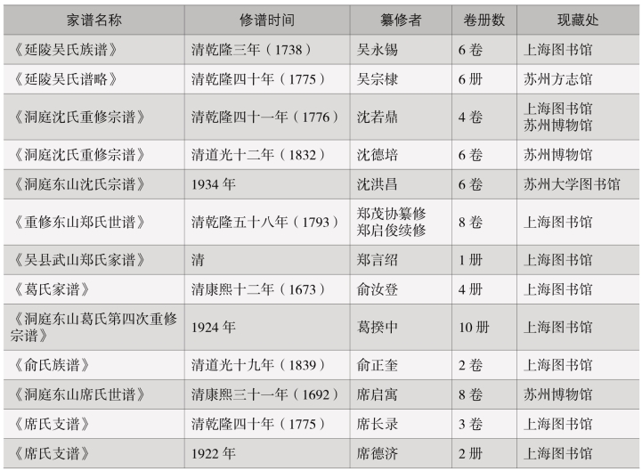 pagenumber_ebook=338,pagenumber_book=280
