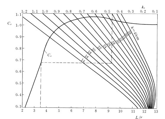 pagenumber_ebook=349,pagenumber_book=337