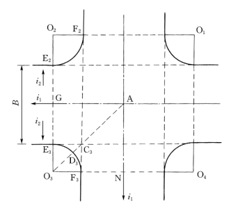 pagenumber_ebook=406,pagenumber_book=394