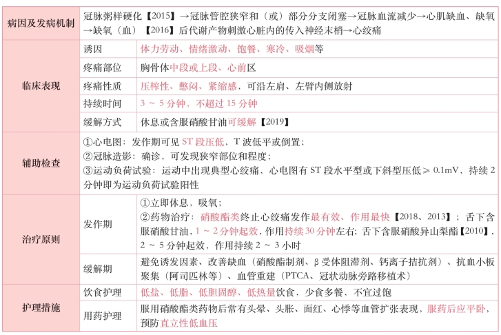 pagenumber_ebook=113,pagenumber_book=94