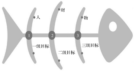 pagenumber_ebook=74,pagenumber_book=64