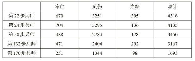 pagenumber_ebook=342,pagenumber_book=338