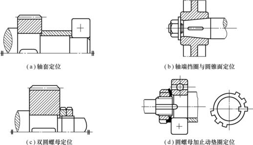 北京国信未来仪器获得燃气管网抢修工作站专利避免螺栓和螺母丢掉