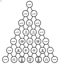 pagenumber_ebook=256,pagenumber_book=236