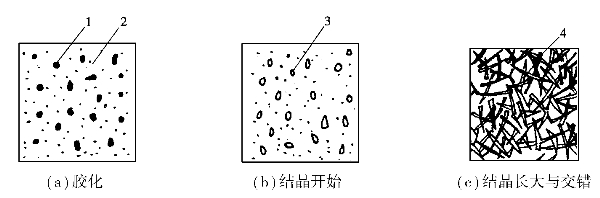 pagenumber_ebook=42,pagenumber_book=34