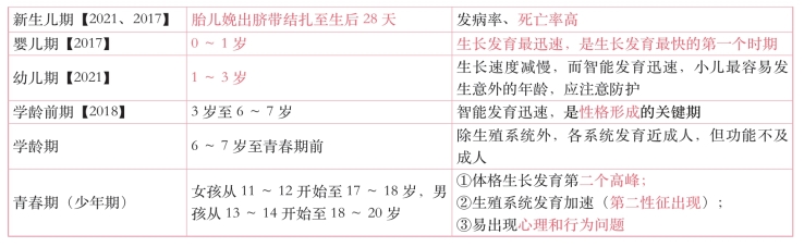 pagenumber_ebook=314,pagenumber_book=295