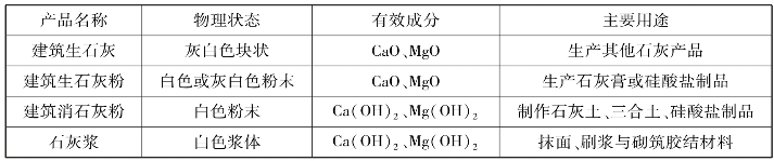 pagenumber_ebook=49,pagenumber_book=41